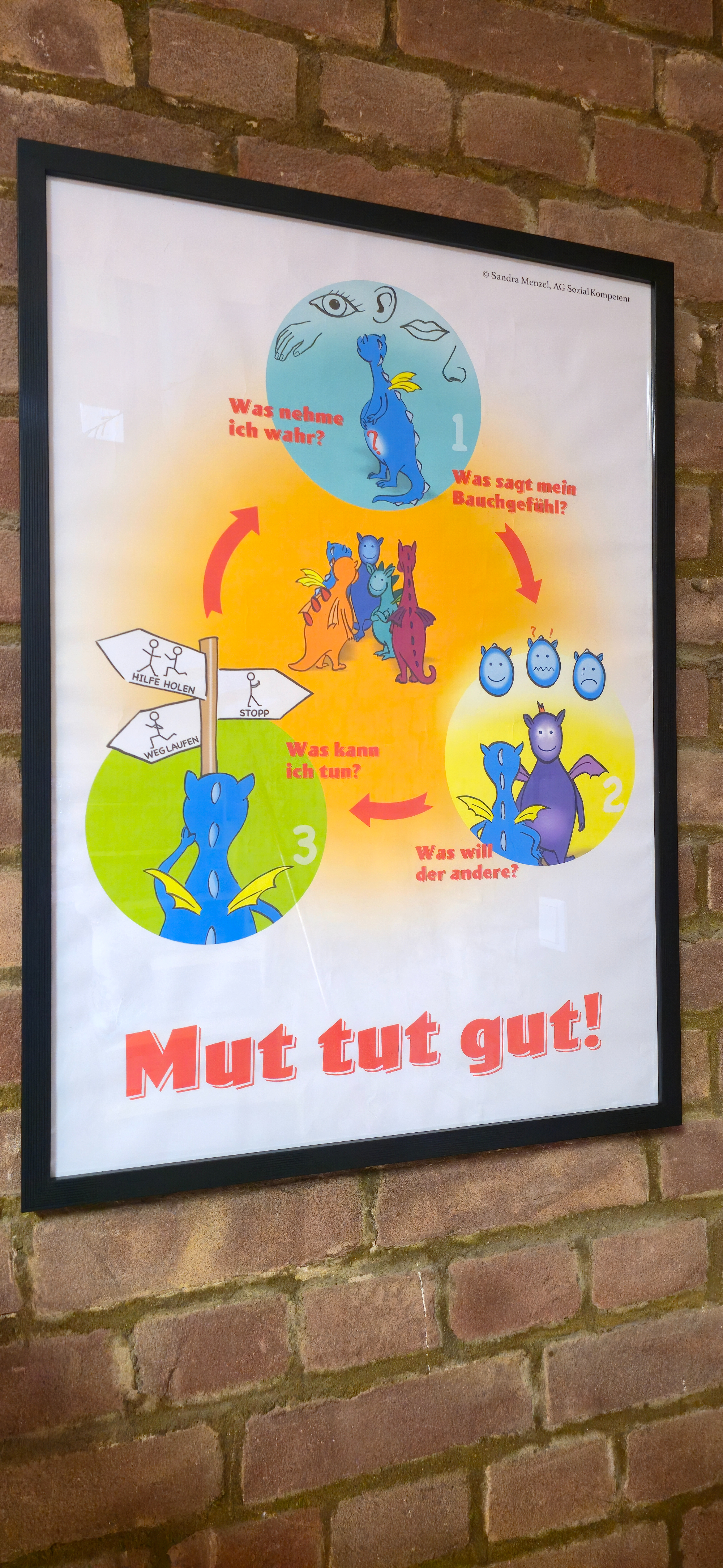 Mut%20tut%20Gut Mut%20tut%20Gut